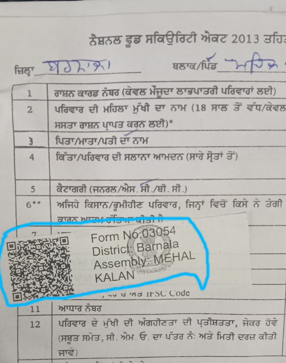 ਸੁਜਾਖ਼ਾ ਵੰਡੇ ਰਿਊੜੀਆਂ, ਜਾਣ ਬੁੱਝ ਕੇ ਆਪਣਿਆਂ ਨੂੰ.. ਪਹਿਲਾਂ ਨੇਤਾ ਜੀ ਨੂੰ ਸਾਸਰੀ ਕਾਲ ਬੁਲਾਓ,ਫੇਰ ਨੀਲਾ ਕਾਰਡ ਬਣਾਓ