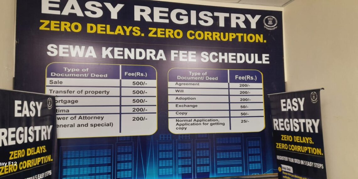 ਅਫ਼ਸਰਾਂ ਦੇ ਮਨਾਂ ‘ਚੋਂ ਨਹੀਂ ਨਿਕਲ ਰਿਹੈ ਅੰਗਰੇਜ਼ੀ ਦਾ ਹੇਜ਼…ਪੰਜਾਬੀ ਸਬੰਧੀ ਹਦਾਇਤਾਂ ਦੀਆਂ ਉੱਡ ਰਹੀਆਂ ਧੱਜੀਆਂ