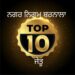 ਨਿਗਮ ਚੋਣਾਂ ਬਰਨਾਲਾ : Top 10 ‘ਚ ਭਾਜਪਾ ਦਾ ਪਹਿਲਾ ਨੰਬਰ… ਬਾਕੀ 9 ਨੰਬਰ aap ਦੇ ਹਿੱਸੇ ਆਏ…!